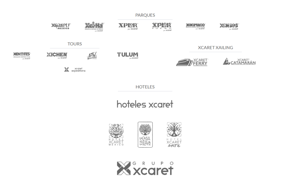 nombres de parques de xcaret y sus marcas